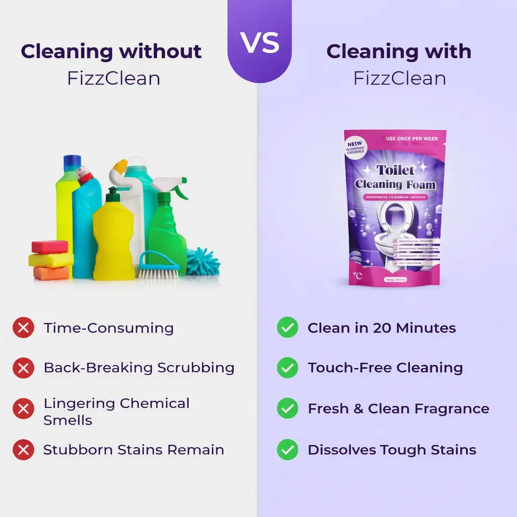 FizzClean Reviews